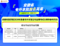 安徽科技学院2026年普通专升本拟招生专业方案（拟）