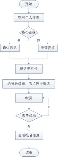 A69BFB5744015A4014F1FC5126A_1D99826E_23C7D