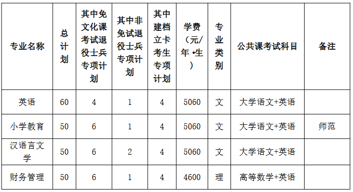 Screenshot 2026-03-20 at 11-21-54 20260318165442_399.pdf Screenshot 2026-03-20 at 11-21-54 20260318165442_399.pdf