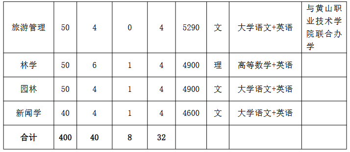 Screenshot 2026-03-20 at 11-24-41 20260318165442_399.pdf Screenshot 2026-03-20 at 11-24-41 20260318165442_399.pdf