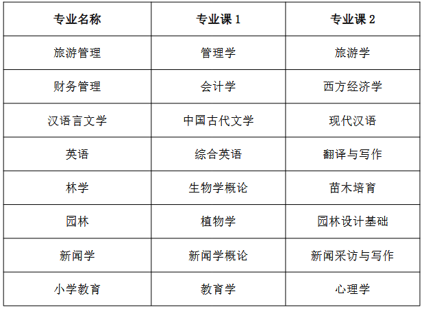 Screenshot 2026-03-20 at 11-34-49 20260318165442_399.pdf Screenshot 2026-03-20 at 11-34-49 20260318165442_399.pdf