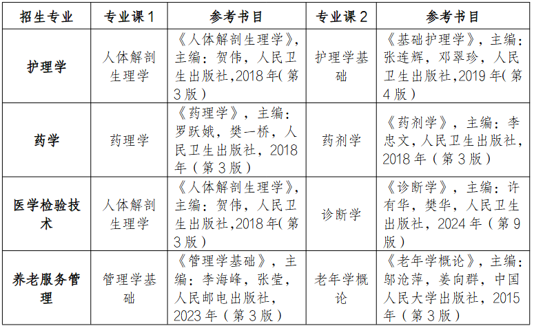 Screenshot 2026-03-20 at 16-57-46 20260318165810_564.pdf Screenshot 2026-03-20 at 16-57-46 20260318165810_564.pdf