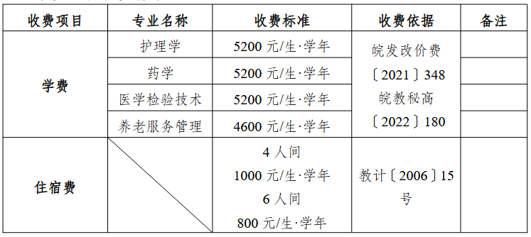 Screenshot 2026-03-20 at 17-01-16 20260318165810_564.pdf Screenshot 2026-03-20 at 17-01-16 20260318165810_564.pdf