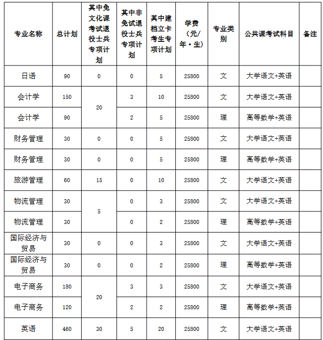 Screenshot 2026-03-20 at 17-47-50 20260318165939_898.pdf Screenshot 2026-03-20 at 17-47-50 20260318165939_898.pdf