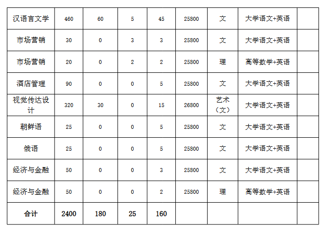 Screenshot 2026-03-20 at 17-48-01 20260318165939_898.pdf Screenshot 2026-03-20 at 17-48-01 20260318165939_898.pdf