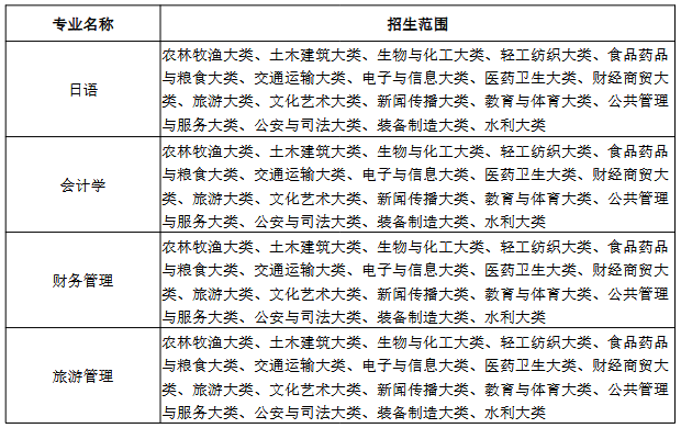 Screenshot 2026-03-20 at 17-48-08 20260318165939_898.pdf Screenshot 2026-03-20 at 17-48-08 20260318165939_898.pdf