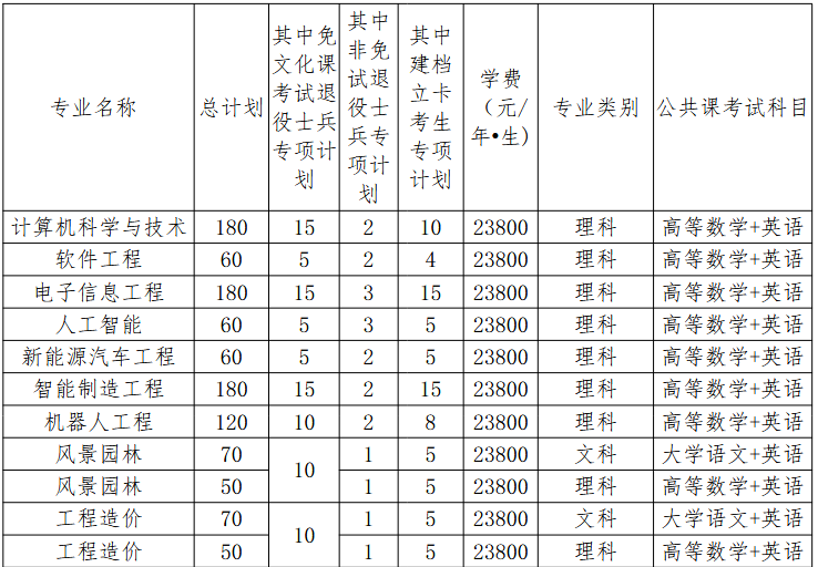 Screenshot 2026-03-23 at 09-12-45 20260318165923_604.pdf Screenshot 2026-03-23 at 09-12-45 20260318165923_604.pdf