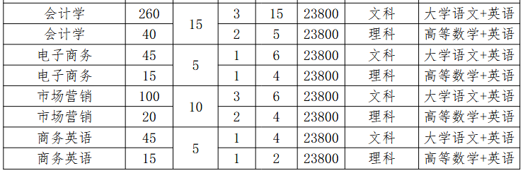 Screenshot 2026-03-23 at 09-12-54 20260318165923_604.pdf Screenshot 2026-03-23 at 09-12-54 20260318165923_604.pdf