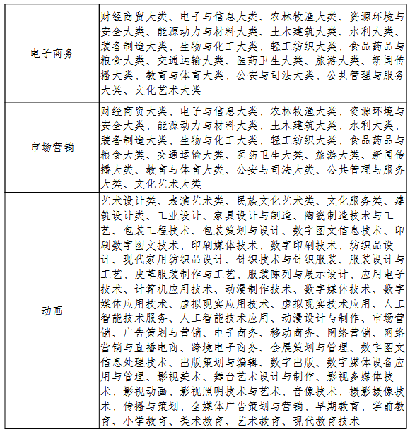 Screenshot 2026-03-23 at 09-14-25 20260318165923_604.pdf Screenshot 2026-03-23 at 09-14-25 20260318165923_604.pdf