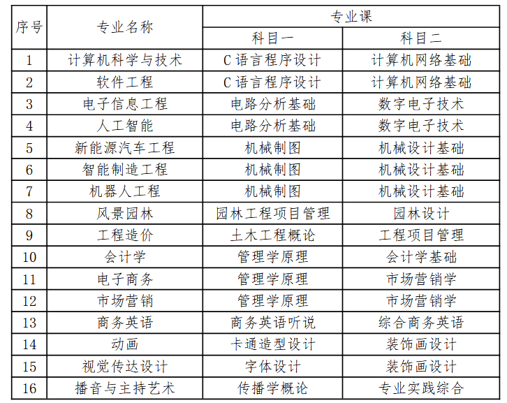 Screenshot 2026-03-23 at 09-28-22 20260318165923_604.pdf Screenshot 2026-03-23 at 09-28-22 20260318165923_604.pdf