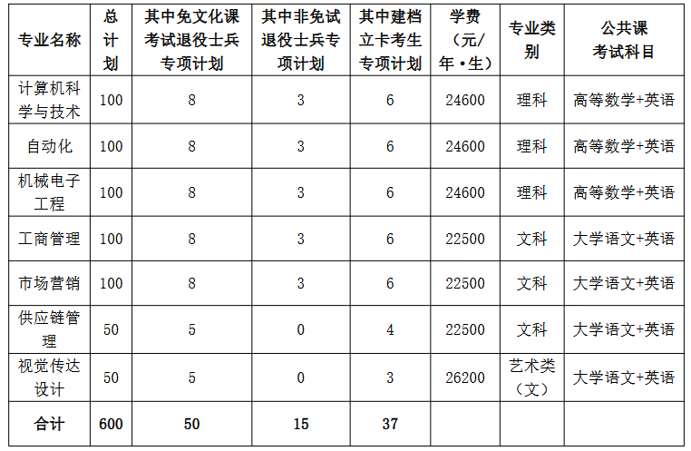 Screenshot 2026-03-23 at 09-56-17 20260318165956_191.pdf Screenshot 2026-03-23 at 09-56-17 20260318165956_191.pdf