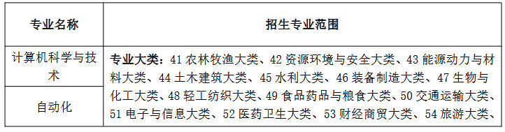 Screenshot 2026-03-23 at 09-56-26 20260318165956_191.pdf Screenshot 2026-03-23 at 09-56-26 20260318165956_191.pdf