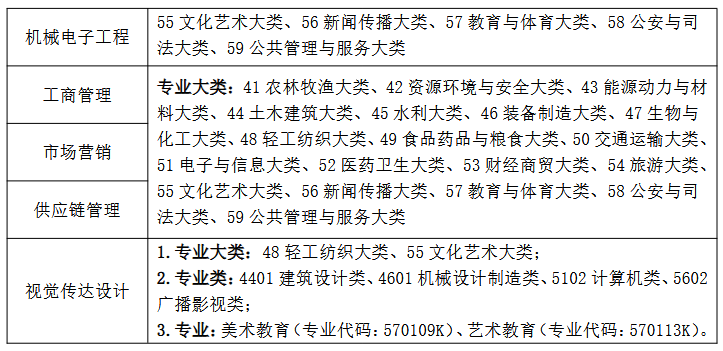 Screenshot 2026-03-23 at 09-56-36 20260318165956_191.pdf Screenshot 2026-03-23 at 09-56-36 20260318165956_191.pdf