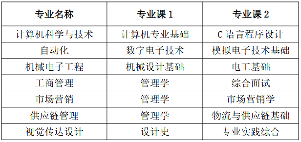 Screenshot 2026-03-23 at 10-03-03 20260318165956_191.pdf Screenshot 2026-03-23 at 10-03-03 20260318165956_191.pdf