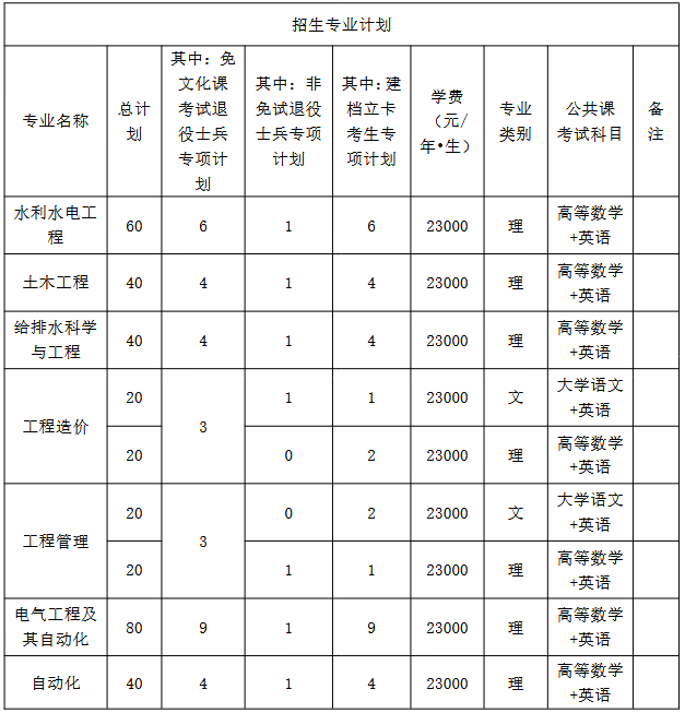 Screenshot 2026-03-23 at 10-25-18 20260318170038_774.pdf Screenshot 2026-03-23 at 10-25-18 20260318170038_774.pdf