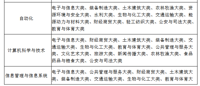 Screenshot 2026-03-23 at 10-29-55 20260318170038_774.pdf Screenshot 2026-03-23 at 10-29-55 20260318170038_774.pdf