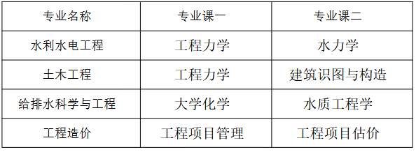 Screenshot 2026-03-23 at 10-54-32 20260318170038_774.pdf Screenshot 2026-03-23 at 10-54-32 20260318170038_774.pdf