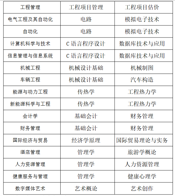 Screenshot 2026-03-23 at 10-54-54 20260318170038_774.pdf Screenshot 2026-03-23 at 10-54-54 20260318170038_774.pdf