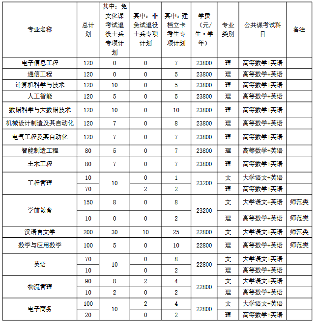 Screenshot 2026-03-23 at 14-28-00 20260318170223_515.pdf Screenshot 2026-03-23 at 14-28-00 20260318170223_515.pdf