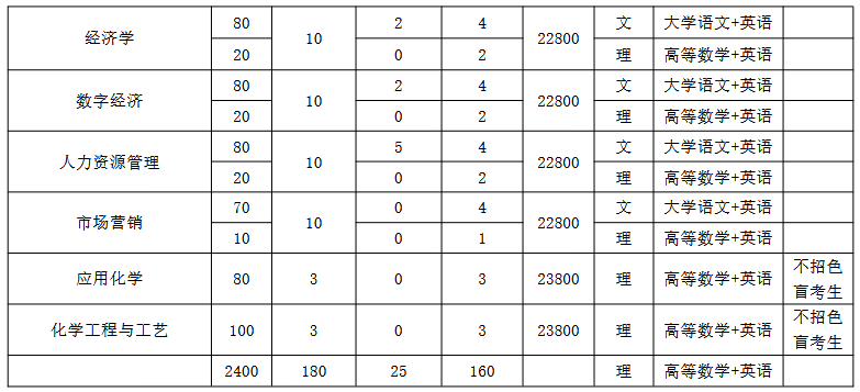 Screenshot 2026-03-23 at 14-28-46 20260318170223_515.pdf Screenshot 2026-03-23 at 14-28-46 20260318170223_515.pdf