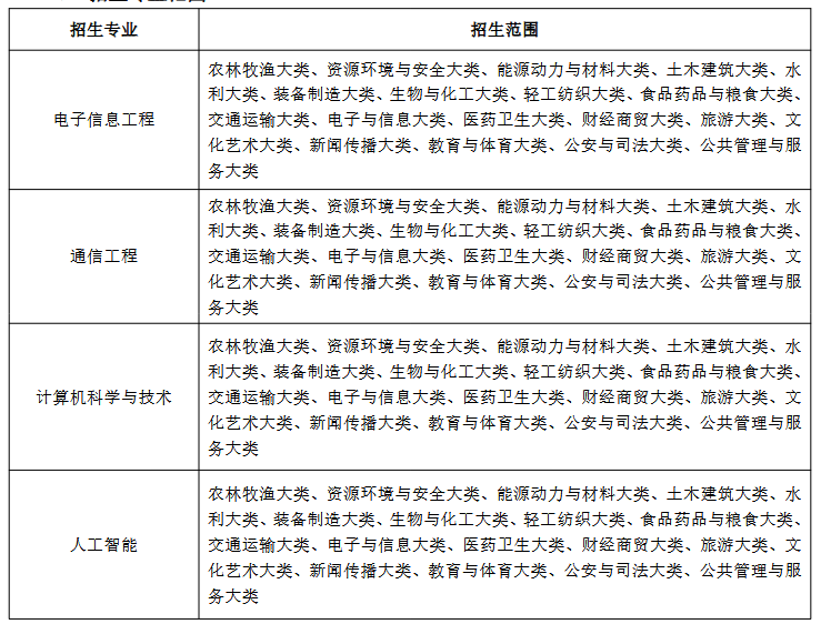 Screenshot 2026-03-23 at 14-30-08 20260318170223_515.pdf Screenshot 2026-03-23 at 14-30-08 20260318170223_515.pdf