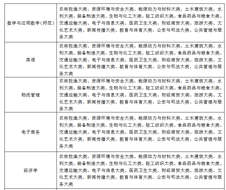 Screenshot 2026-03-23 at 14-34-04 20260318170223_515.pdf Screenshot 2026-03-23 at 14-34-04 20260318170223_515.pdf