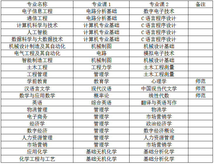 Screenshot 2026-03-23 at 14-36-52 20260318170223_515.pdf Screenshot 2026-03-23 at 14-36-52 20260318170223_515.pdf