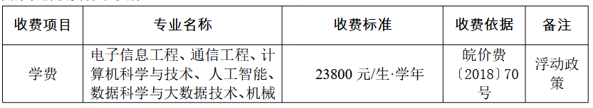 Screenshot 2026-03-23 at 14-39-48 20260318170223_515.pdf Screenshot 2026-03-23 at 14-39-48 20260318170223_515.pdf