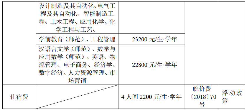 Screenshot 2026-03-23 at 14-39-58 20260318170223_515.pdf Screenshot 2026-03-23 at 14-39-58 20260318170223_515.pdf