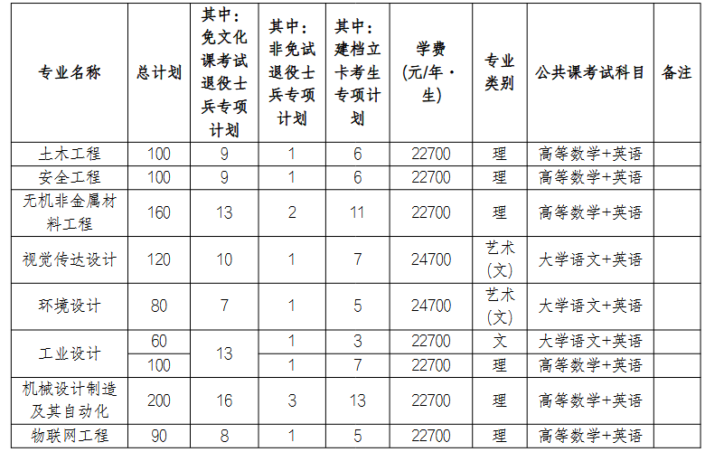 Screenshot 2026-03-23 at 15-10-18 20260318170244_225.pdf Screenshot 2026-03-23 at 15-10-18 20260318170244_225.pdf