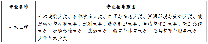 Screenshot 2026-03-23 at 15-10-39 20260318170244_225.pdf Screenshot 2026-03-23 at 15-10-39 20260318170244_225.pdf