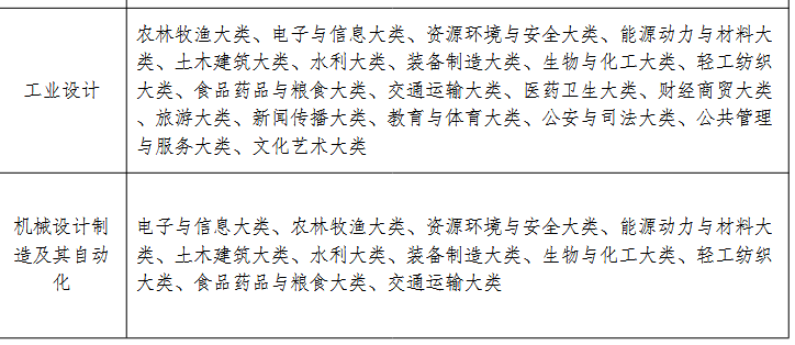 Screenshot 2026-03-23 at 15-11-52 20260318170244_225.pdf Screenshot 2026-03-23 at 15-11-52 20260318170244_225.pdf