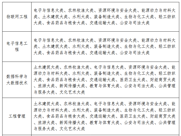 Screenshot 2026-03-23 at 15-12-00 20260318170244_225.pdf Screenshot 2026-03-23 at 15-12-00 20260318170244_225.pdf