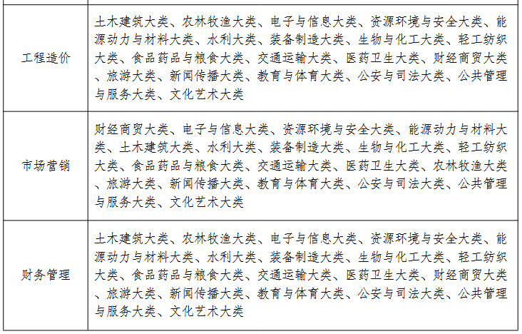 Screenshot 2026-03-23 at 15-12-08 20260318170244_225.pdf Screenshot 2026-03-23 at 15-12-08 20260318170244_225.pdf