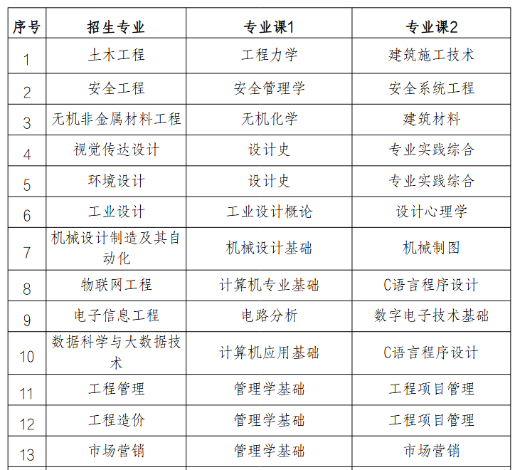 Screenshot 2026-03-23 at 15-14-01 20260318170244_225.pdf Screenshot 2026-03-23 at 15-14-01 20260318170244_225.pdf