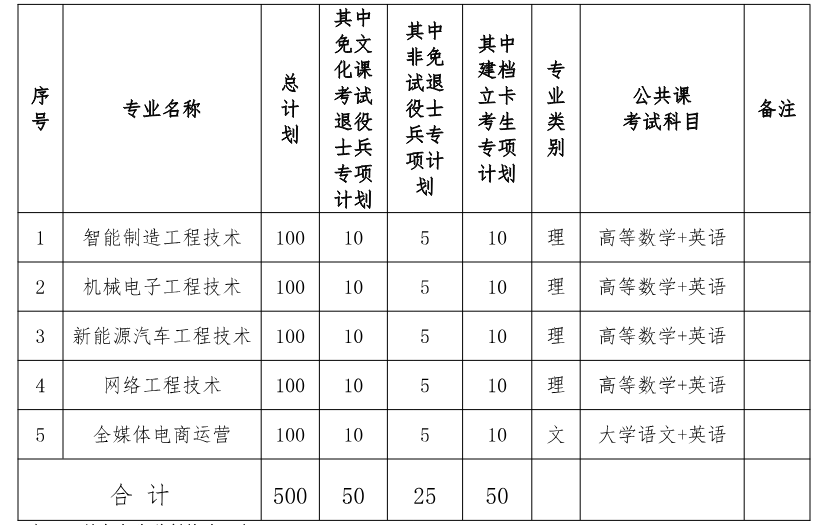 Screenshot 2026-03-23 at 17-11-28 ›½Lˆ•_'f2026tnˆØ! G Û˜à .pdf - 20260318174101_234.pdf Screenshot 2026-03-23 at 17-11-28 ›½Lˆ•_'f2026tnˆØ! G Û˜à .pdf - 20260318174101_234.pdf