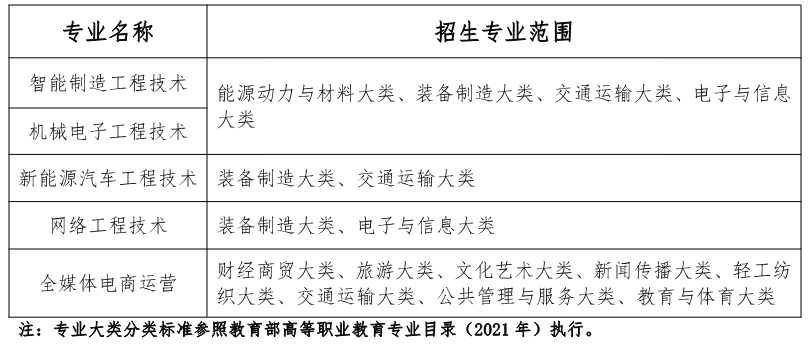 Screenshot 2026-03-23 at 17-14-03 ›½Lˆ•_'f2026tnˆØ! G Û˜à .pdf - 20260318174101_234.pdf Screenshot 2026-03-23 at 17-14-03 ›½Lˆ•_'f2026tnˆØ! G Û˜à .pdf - 20260318174101_234.pdf