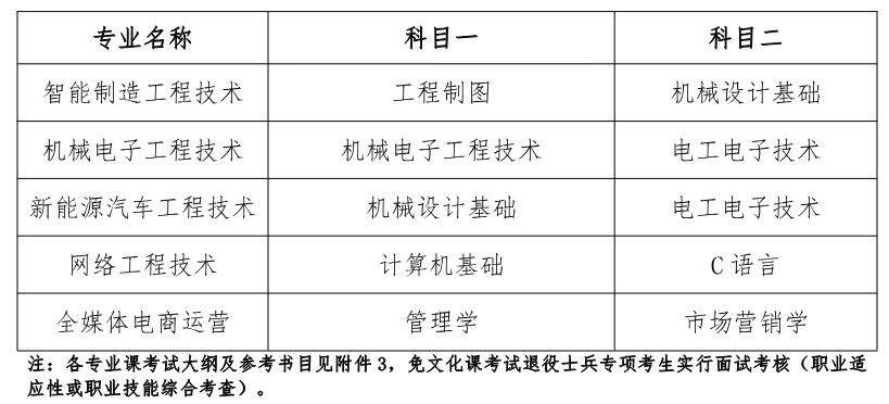 Screenshot 2026-03-23 at 17-28-30 ›½Lˆ•_'f2026tnˆØ! G Û˜à .pdf - 20260318174101_234.pdf Screenshot 2026-03-23 at 17-28-30 ›½Lˆ•_'f2026tnˆØ! G Û˜à .pdf - 20260318174101_234.pdf